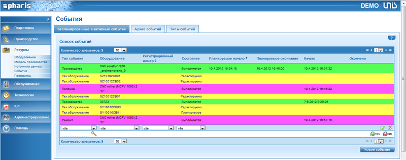 Файл:Tersys mes pharis examples EquMng 04.png