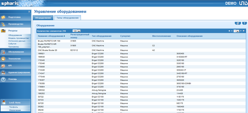 Файл:Tersys mes pharis examples EquMng 01.png
