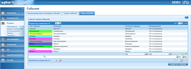 Файл:Tersys mes pharis examples EquMng 06.png